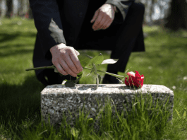 Green Burial